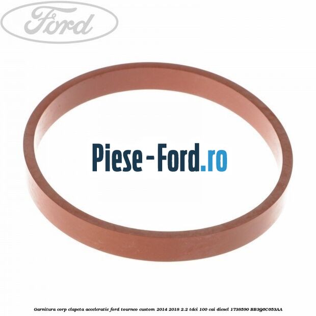 Garnitura conducta alimentare ulei turbosuflanta Ford Tourneo Custom 2014-2018 2.2 TDCi 100 cai diesel