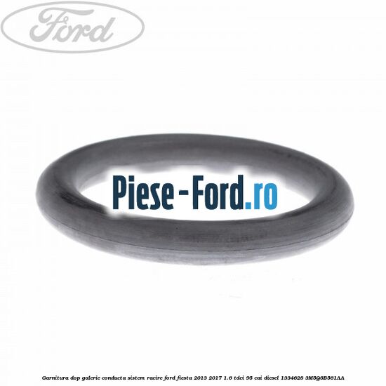Garnitura, dop galerie conducta sistem racire Ford Fiesta 2013-2017 1.6 TDCi 95 cai diesel