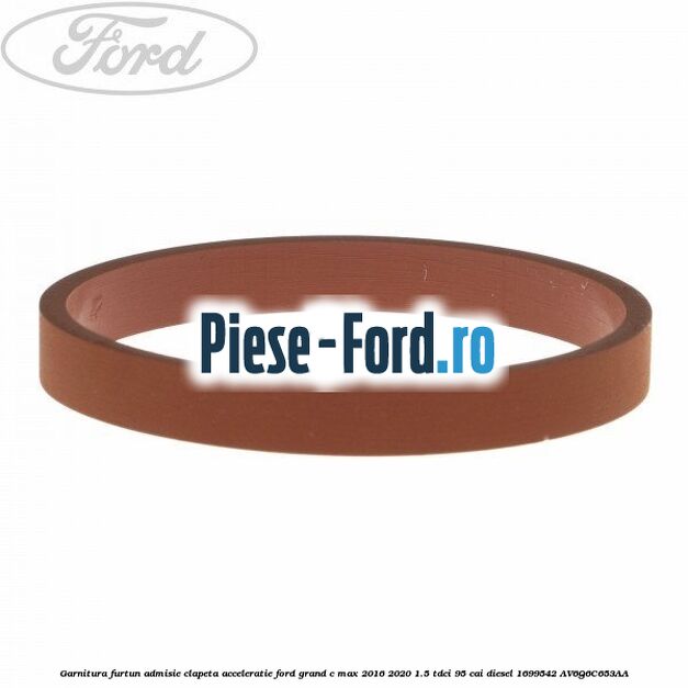 Garnitura, furtun admisie clapeta acceleratie Ford Grand C-Max 2016-2020 1.5 TDCi 95 cai diesel #EDC10F36DD