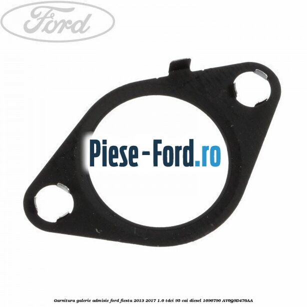 Garnitura, dop bloc motor Ford Fiesta 2013-2017 1.6 TDCi 95 cai diesel