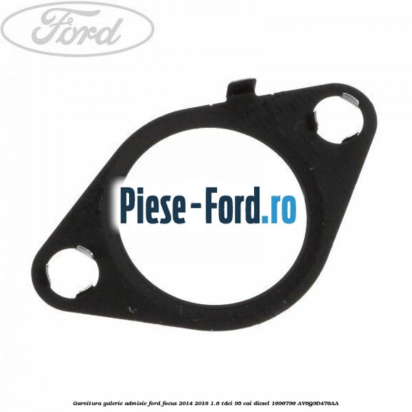 Garnitura, galerie admisie Ford Focus 2014-2018 1.6 TDCi 95 cai diesel