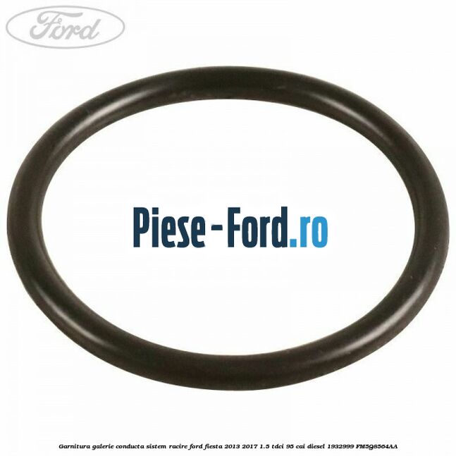 Garnitura, dop galerie conducta sistem racire Ford Fiesta 2013-2017 1.5 TDCi 95 cai diesel
