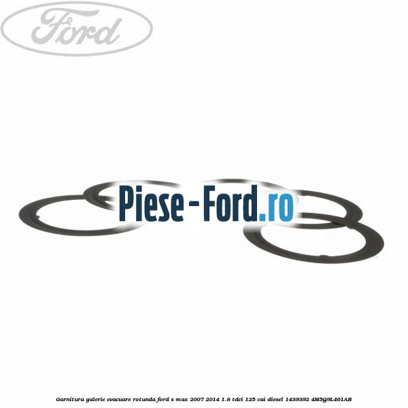 Garnitura, galerie evacuare rotunda Ford S-Max 2007-2014 1.8 TDCi 125 cai diesel #176D2BD617