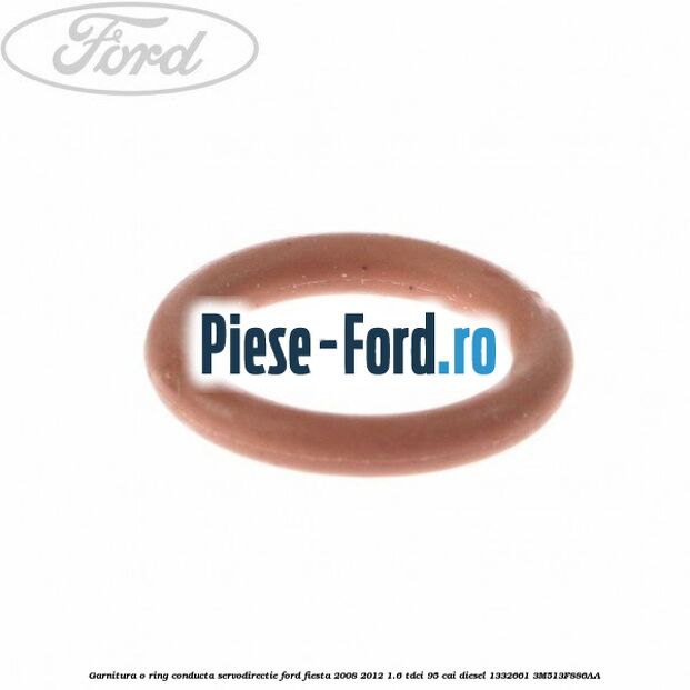 Garnitura, o ring conducta servodirectie Ford Fiesta 2008-2012 1.6 TDCi 95 cai diesel