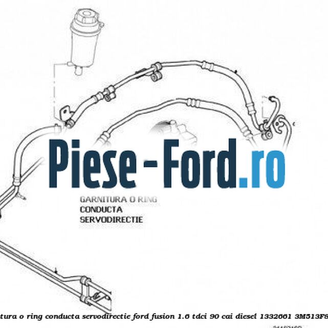 Garnitura, o ring conducta servodirectie Ford Fusion 1.6 TDCi 90 cai diesel