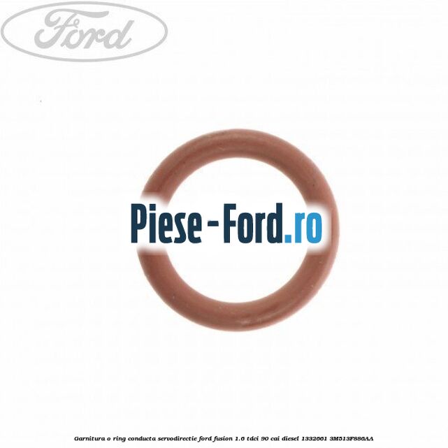 Garnitura, o ring conducta servodirectie Ford Fusion 1.6 TDCi 90 cai diesel