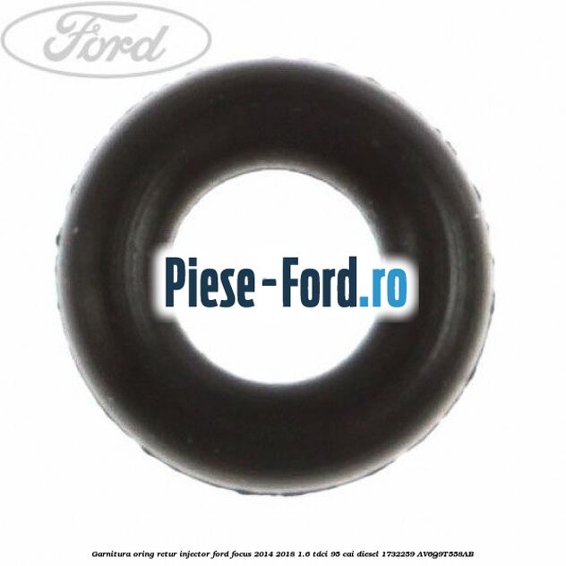 Garnitura, oring retur injector Ford Focus 2014-2018 1.6 TDCi 95 cai diesel