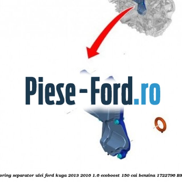 Garnitura oring separator ulei Ford Kuga 2013-2016 1.6 EcoBoost 150 cai benzina #07DABB3696
