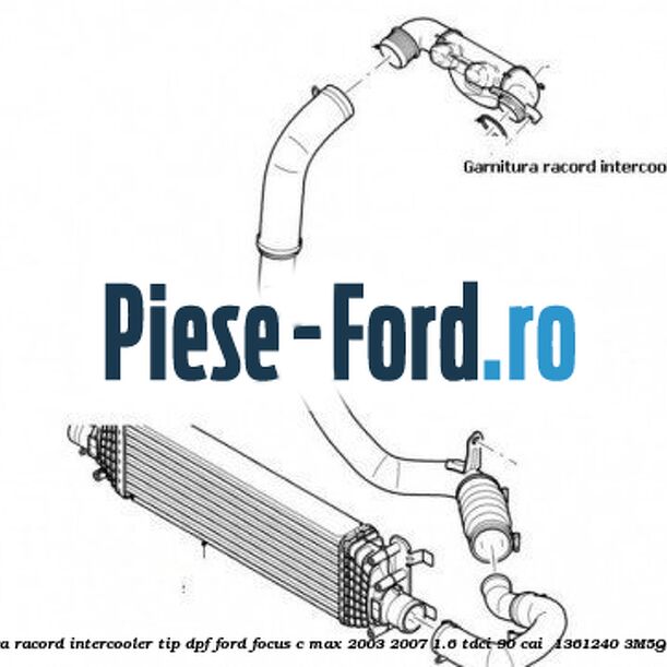 Garnitura racord intercooler tip dpf Ford Focus C-Max 2003-2007 1.6 TDCi 90 cai  #5E1DE83363