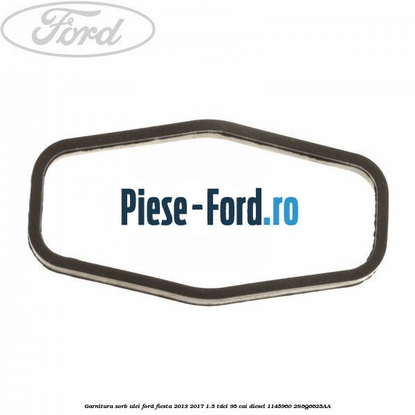 Garnitura, racitor ulei pe bloc Ford Fiesta 2013-2017 1.5 TDCi 95 cai diesel