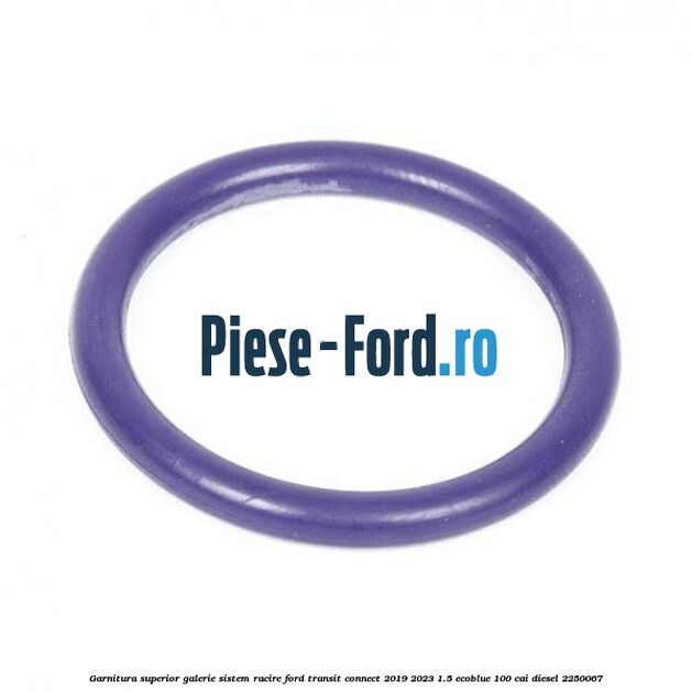 Garnitura superior galerie sistem racire Ford Transit Connect 2019-2023 1.5 EcoBlue 100 cai diesel #2FCCF41797