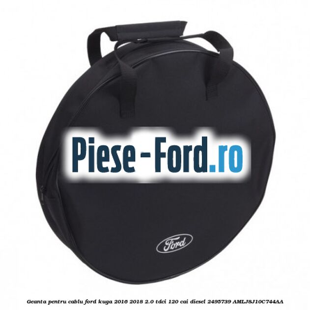 Geanta pentru cablu Ford Kuga 2016-2018 2.0 TDCi 120 cai diesel