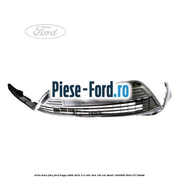 Garnitura suport grila proiector Ford Kuga 2008-2012 2.0 TDCI 4x4 140 cai diesel