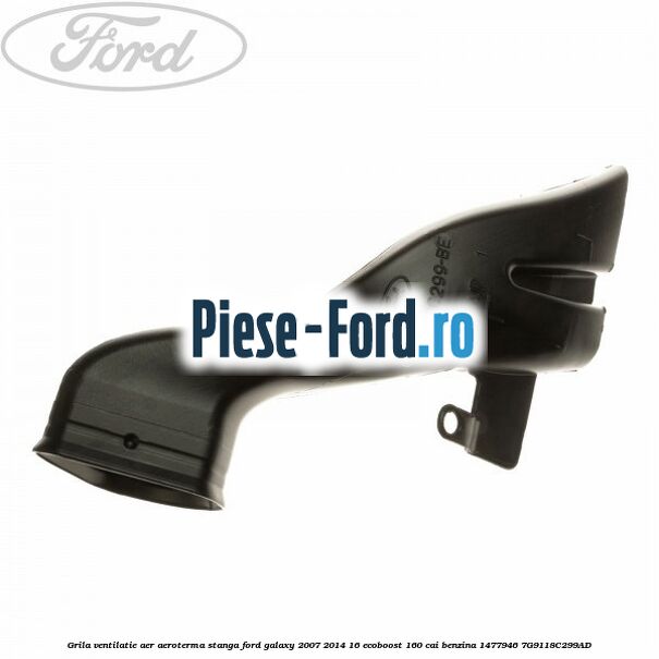 Grila ventilatie aer aeroterma stanga Ford Galaxy 2007-2014 1.6 EcoBoost 160 cai #5212A7696B