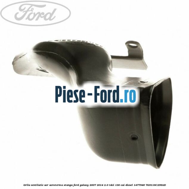 Grila ventilatie aer aeroterma stanga Ford Galaxy 2007-2014 2.0 TDCi 130 cai diesel #9D3CA7DA97