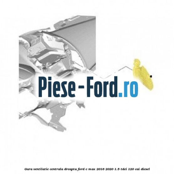 Gura ventilatie centrala dreapta Ford C-Max 2016-2020 1.5 TDCi 120 cai diesel