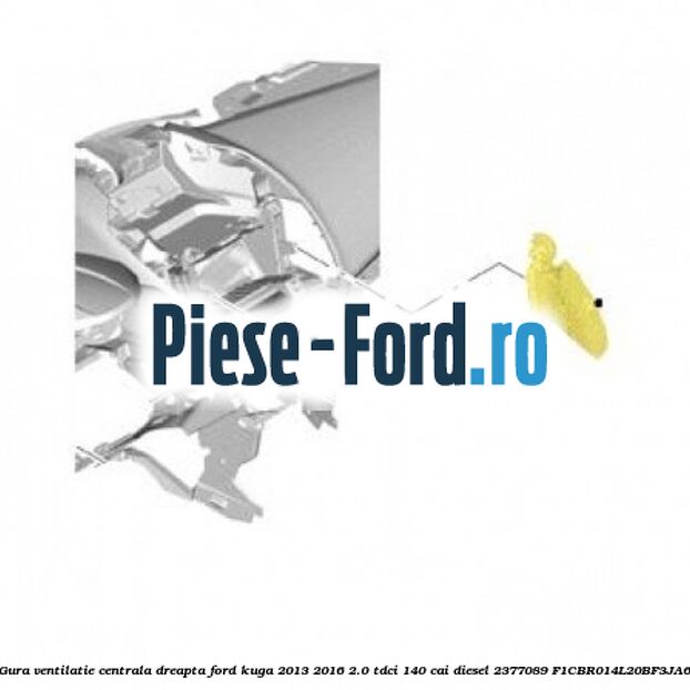Gura ventilatie centrala dreapta Ford Kuga 2013-2016 2.0 TDCi 140 cai diesel