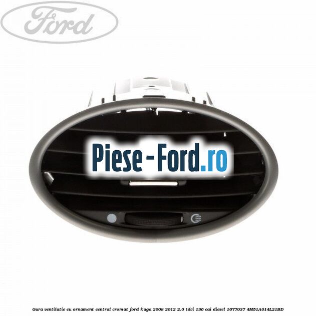 Gura ventilatie, cu ornament central cromat Ford Kuga 2008-2012 2.0 TDCi 136 cai diesel #D9DA5459C8
