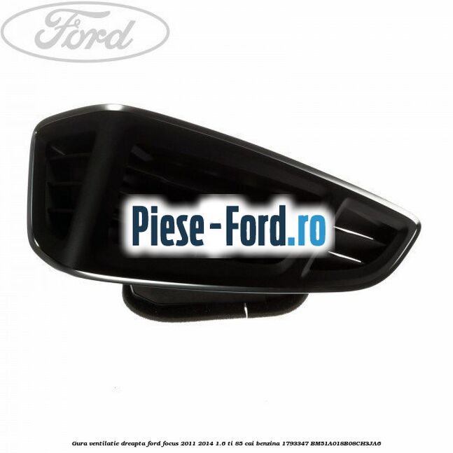 Gura ventilatie consala centrala, spre sofer Ford Focus 2011-2014 1.6 Ti 85 cai benzina