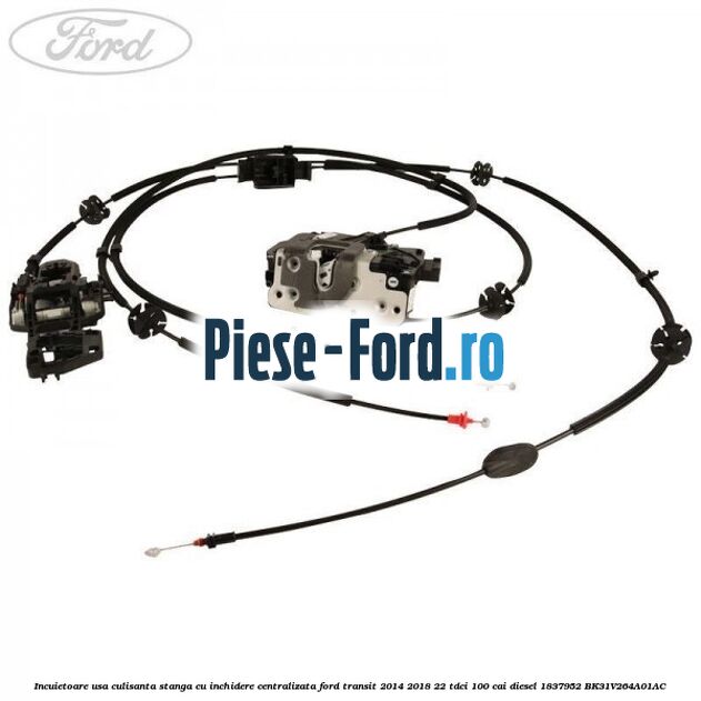 Incuietoare usa culisanta stanga cu inchidere centralizata Ford Transit 2014-2018 2.2 TDCi 100 cai #8A2C6F9CF2