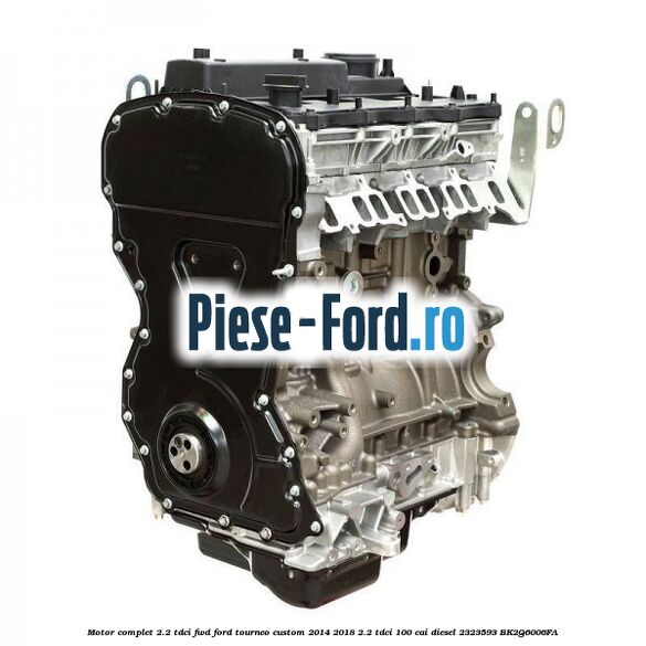 Dop gheata bloc motor Ford Tourneo Custom 2014-2018 2.2 TDCi 100 cai diesel
