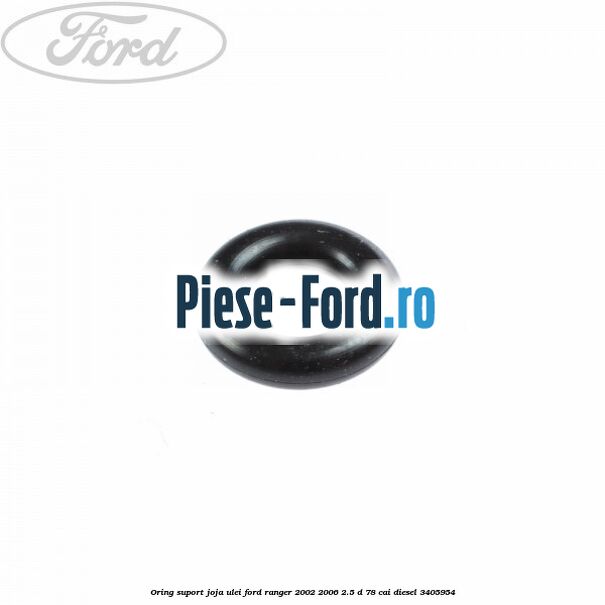 Oring inferior joja indicator ulei Ford Ranger 2002-2006 2.5 D 78 cai diesel