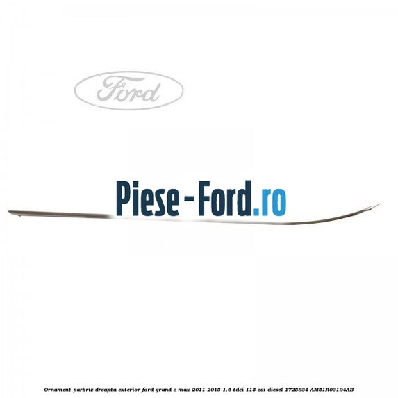 Garnitura suport numar fata/spate Ford Grand C-Max 2011-2015 1.6 TDCi 115 cai diesel