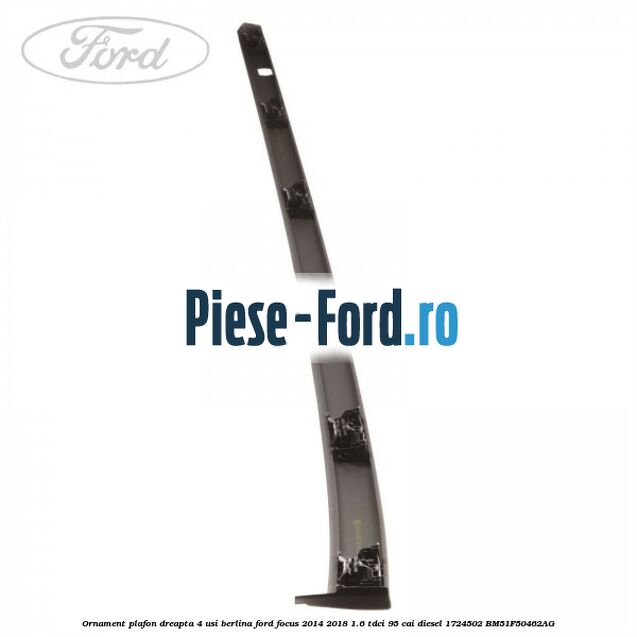 Ornament aripa stanga fata negru Ford Focus 2014-2018 1.6 TDCi 95 cai diesel