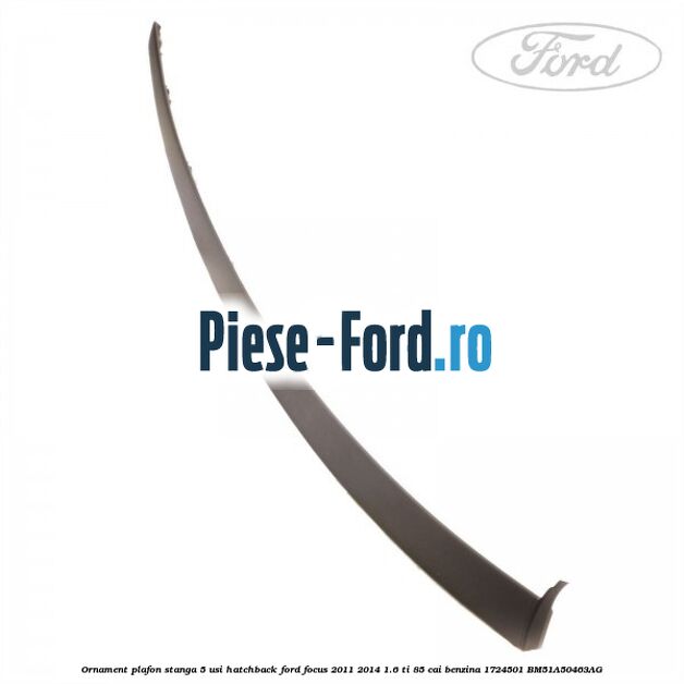 Ornament plafon stanga 5 usi combi Ford Focus 2011-2014 1.6 Ti 85 cai benzina