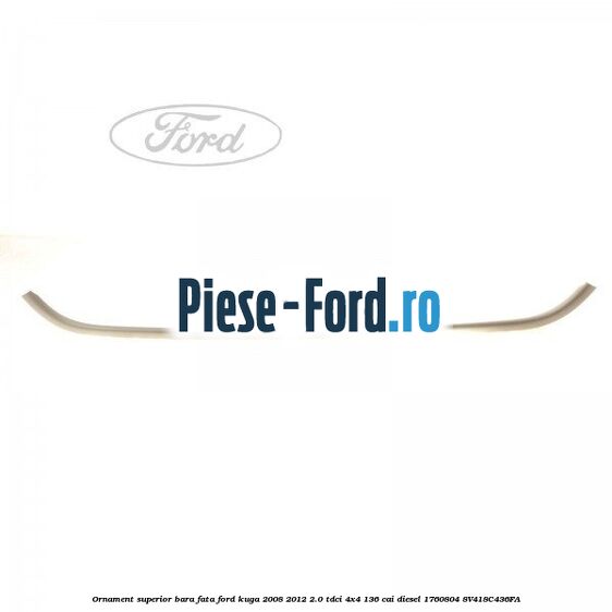Ornament stanga, sub far, primerizat Ford Kuga 2008-2012 2.0 TDCi 4x4 136 cai diesel
