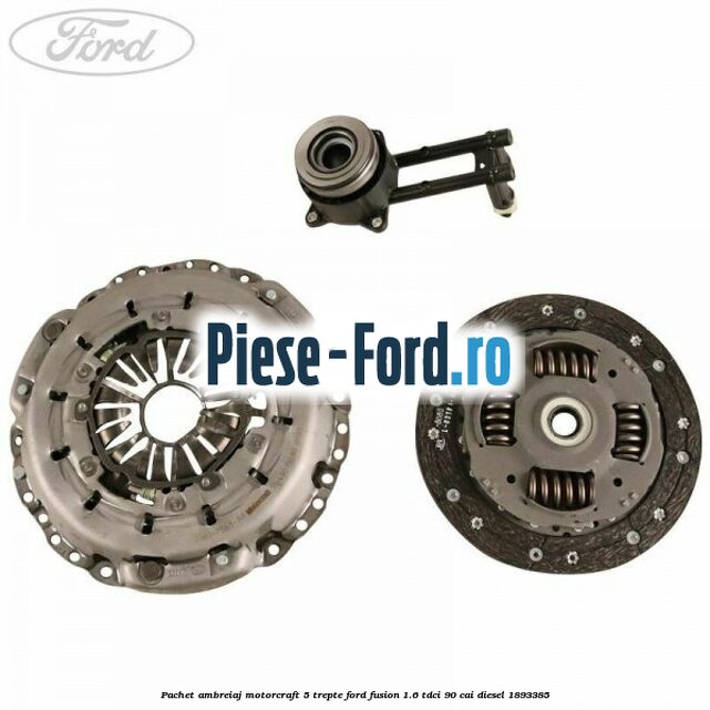 Pachet ambreiaj Motorcraft 5 trepte Ford Fusion 1.6 TDCi 90 cai #EA24A58AD1