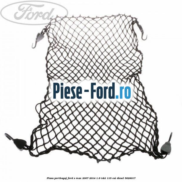 Plasa portbagaj Ford S-Max 2007-2014 1.6 TDCi 115 cai