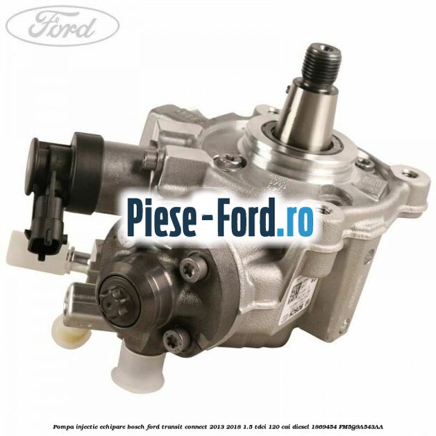 Piulita pinion pompa injectie Ford Transit Connect 2013-2018 1.5 TDCi 120 cai diesel