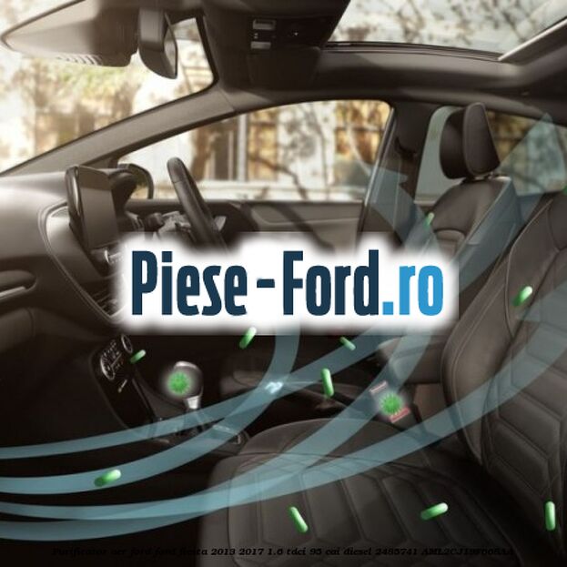 Purificator Aer Ford Ford Fiesta 2013-2017 1.6 TDCi 95 cai diesel
