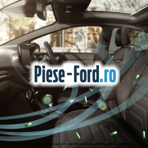 Purificator Aer Ford Ford Scorpio 2.9 i 24V 207 cai benzina #F89D84DBD2