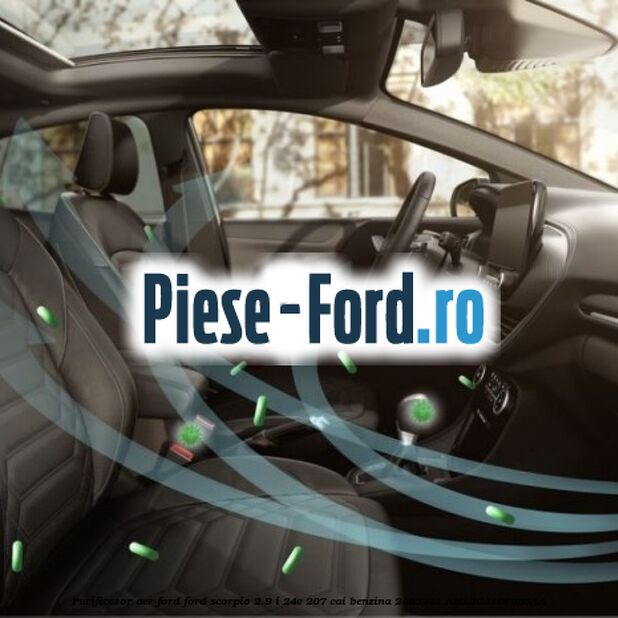 Purificator Aer Ford Ford Scorpio 2.9 i 24V 207 cai benzina #F89D84DBD2