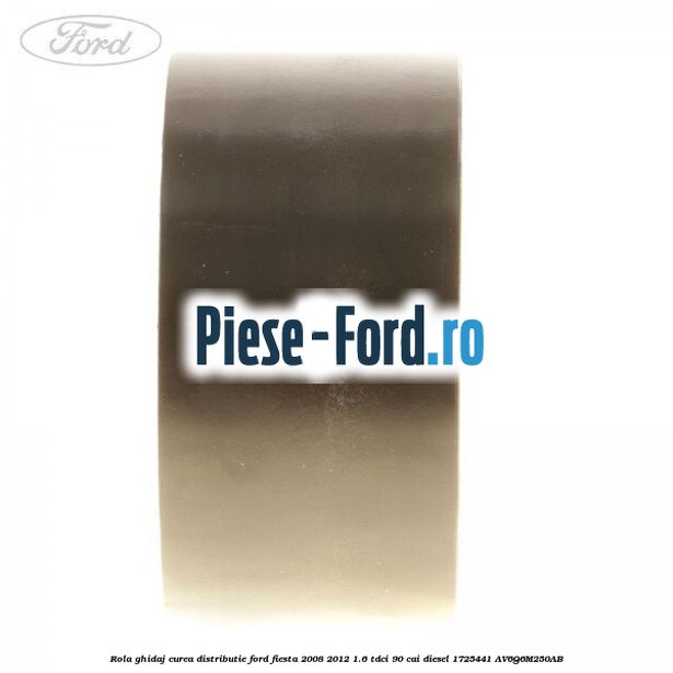 Rola ghidaj curea distributie Ford Fiesta 2008-2012 1.6 TDCi 90 cai diesel #0D4794CF03