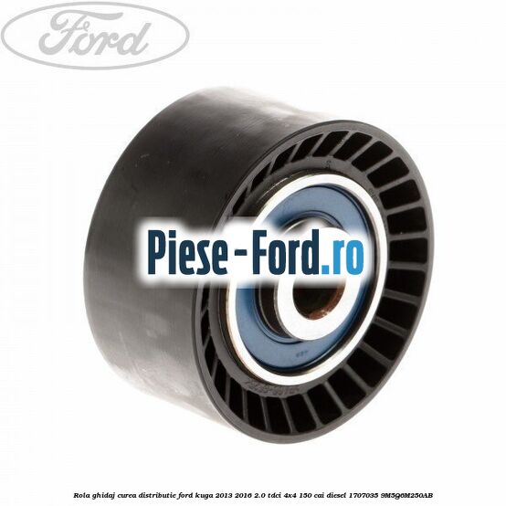 Rola ghidaj curea distributie Ford Kuga 2013-2016 2.0 TDCi 4x4 150 cai diesel #17AD373CD8