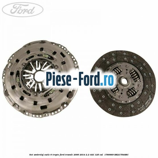 Set ambreiaj cutie 6 trepte Ford Transit 2006-2014 2.2 TDCi 125 cai  #8CBBB5CAC7