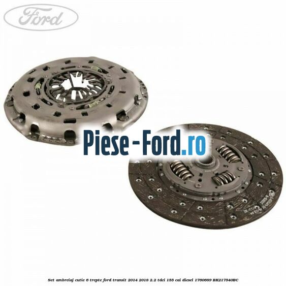 Set ambreiaj cutie 6 trepte Ford Transit 2014-2018 2.2 TDCi 155 cai diesel #C2FD56A618