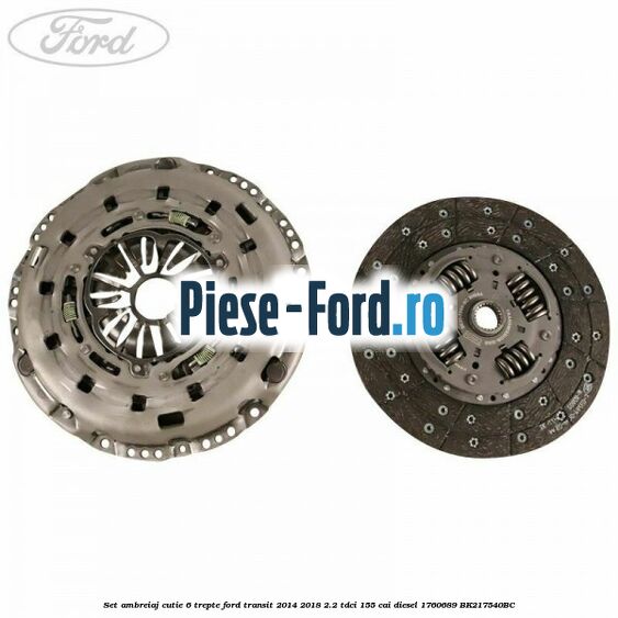Set ambreiaj cutie 6 trepte Ford Transit 2014-2018 2.2 TDCi 155 cai diesel #C2FD56A618
