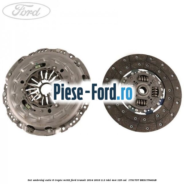 Set ambreiaj cutie 6 trepte MT82 Ford Transit 2014-2018 2.2 TDCi 4x4 125 cai  #EFBDE52EC6