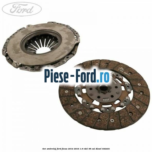 Set ambreiaj Ford Focus 2014-2018 1.6 TDCi 95 cai