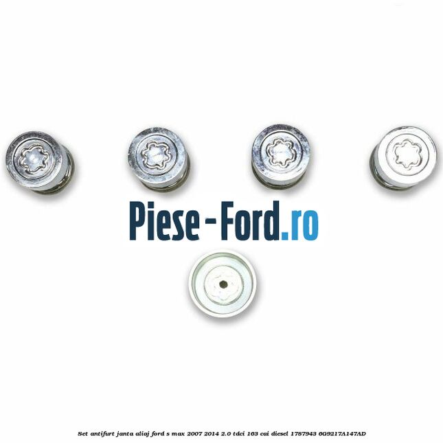 Set antifurt janta aliaj Ford S-Max 2007-2014 2.0 TDCi 163 cai diesel