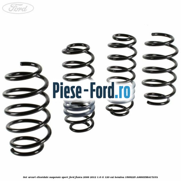Set arcuri elicoidale suspensie sport Ford Fiesta 2008-2012 1.6 Ti 120 cai benzina