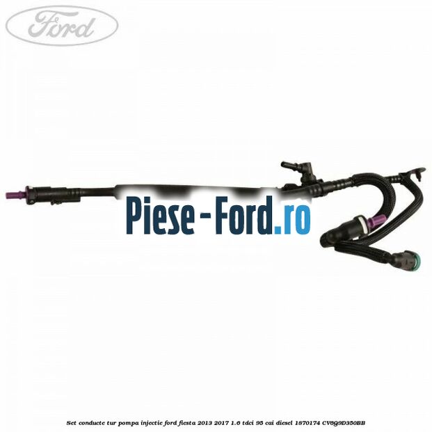 Set conducte tur pompa injectie Ford Fiesta 2013-2017 1.6 TDCi 95 cai diesel