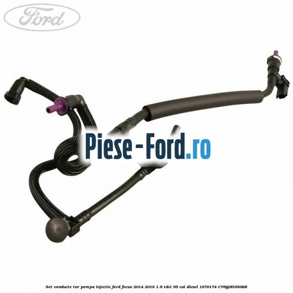 Set conducte tur pompa injectie Ford Focus 2014-2018 1.6 TDCi 95 cai diesel