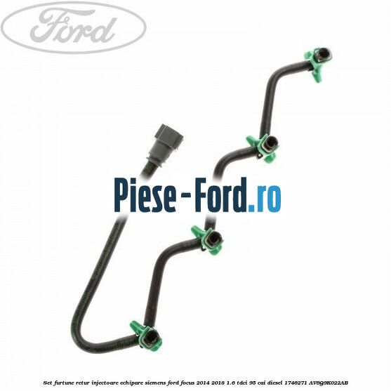 Set furtune retur injectoare echipare Siemens Ford Focus 2014-2018 1.6 TDCi 95 cai diesel #BBB4F264DD