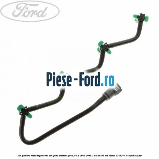 Set furtune retur injectoare echipare Siemens Ford Focus 2014-2018 1.6 TDCi 95 cai diesel #BBB4F264DD