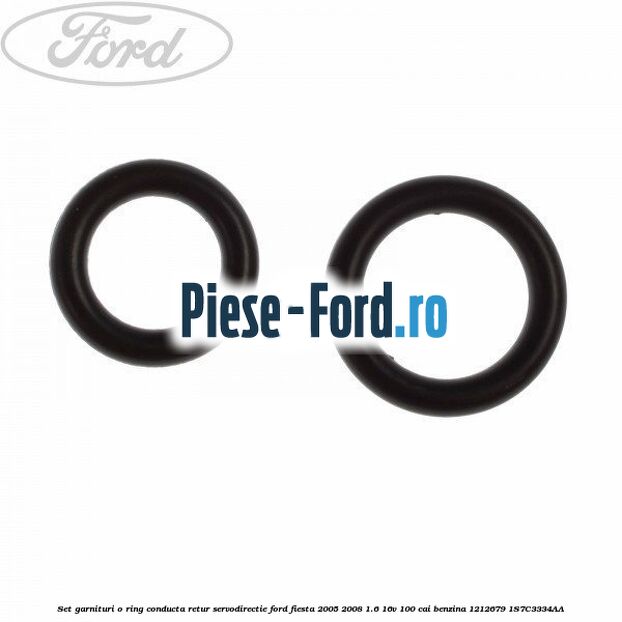 Set garnituri o ring conducta retur servodirectie Ford Fiesta 2005-2008 1.6 16V 100 cai benzina